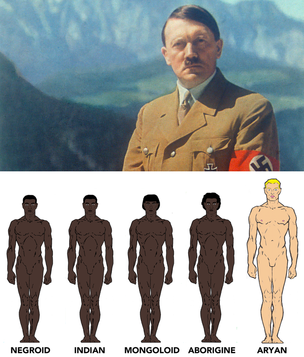 Hitler Races